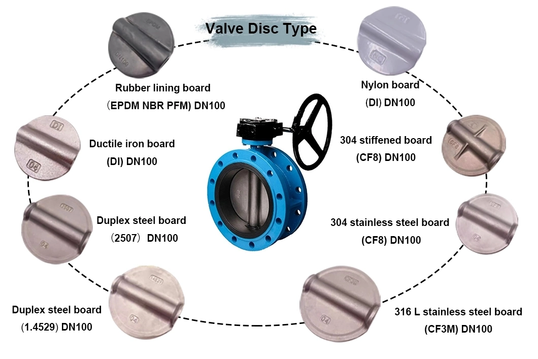 for Sale Pn16 Ductile Cast Iron Di Hand Operated Double Flanged Butterfly Valve