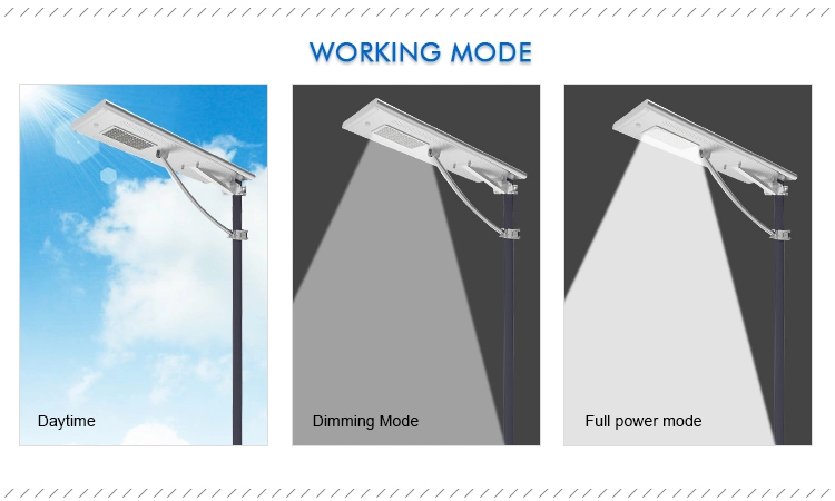 Portable Solar Light with Charging Cellphone